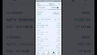 just remembering old trades  option trading  price action