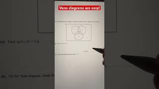 Venn Diagrams #mathshorts