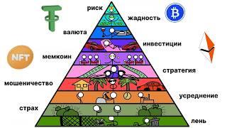 Все грехи криптовалют. Крах USDT