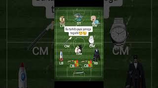 Faqat Futbolni Ajallari uchun Savol  #football #futbol #gollar #realmadrid #edit