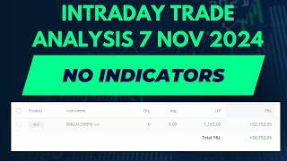 Live Intraday Trading Profit Today | Intraday Trading In Stocks | NO indicators