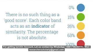 Explanation on The Turnitin Similarity Report Part 1 - The Similarity Score