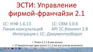 ЭСТИ: Управление фирмой-франчайзи 2.1