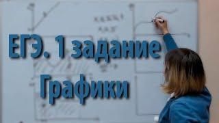 Физика. ЕГЭ. 1 задание. СУПЕР ОБЪЯСНЕНИЕ!!! Графики. Кинематика. Екатерина Ивина