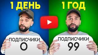 Почему ТАК сложно создать YouTube канал с нуля?