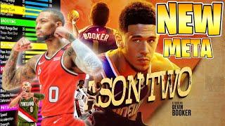 SEASON 2 NEW META BUILD 2K23 NEXT & CURRENT GEN w/ Contact Dunks, Shooting, and Defense.