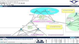 [NEW YEAR] 2023 ADVANCED NETWORKING PROJECTS OVERVIEW USING CISCO PACKET TRACER