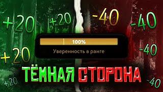 ТЁМНАЯ СТОРОНА новой СИСТЕМЫ РАНГОВ | -300 ММР за ИГРУ — ДОТА 2 / DOTA 2