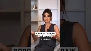 Мой пример ВОРОНКИ ДЛЯ ПРОДАЖ. Арина Алекс