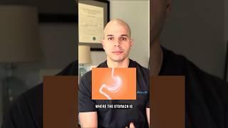 Is the Endoscopic Sleeve Gastroplasty (ESG) Surgery?