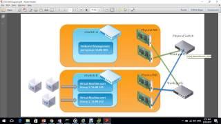 4 Beginners - vSphere ESXi - Networking Configuration