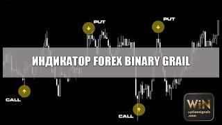 Forex-Binary Grail. ГРААЛЬ индикатор для бинарных опционов без перерисовки