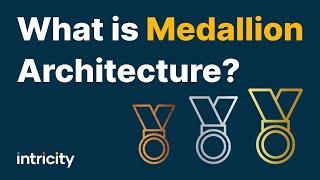 What is Medallion Architecture?