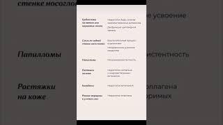 Как предварительно узнать свой диагноз и дефициты без сдачи анализов?