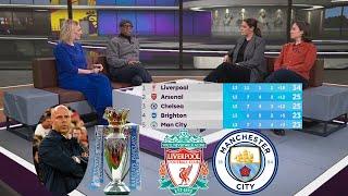 Ian Wright Review The Title Race Liverpool And Arne Slot Will Win The Premier League This Season