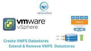 Create VMFS Datastores | Extend & Remove VMFS Datastores