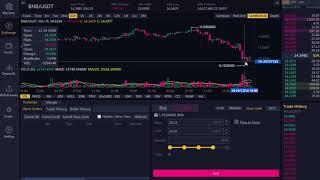 Как поставить стоплосс и тейкпрофит на бирже Бинанс = Binance OCO limit stoplimit