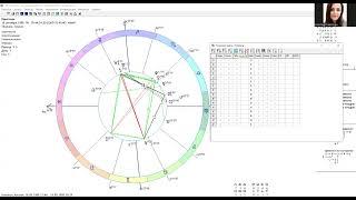 Zet 9 Geo настройка (аспекты и включение планет)