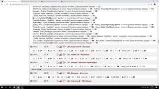 Прогноз на футбол  Экспресс кэф 23,76 Герта Шальке, Атлетико Мадрид Хетафе