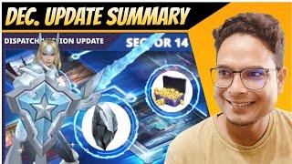 SUMMARY: December update livestream  | Marvel Future Fight