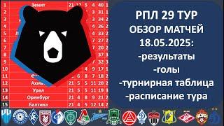 Российская премьер лига турнирная таблица, Обзор 29 тура РПЛ, 18 05 2025, Таблица РФПЛ, РПЛ 29 тур,