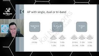 Access Point Một, Hai và Ba băng tần khác nhau như thế nào