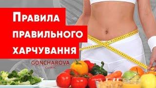 Правильна їжа: як харчуватися правильно та корисно?