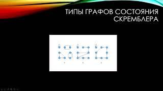 Информационная безопасность. Часть 08.  Потоковые шифры. Скремблирование