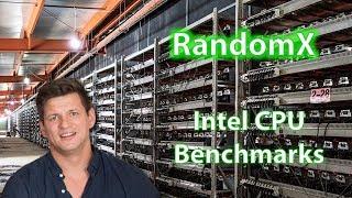 ️️️RandomX Intel CPU mining performance | benchmarks mining Monero