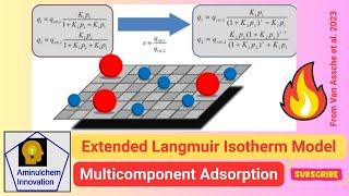 Extended Langmuir Isotherm Model for Multicomponent Adsorption