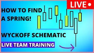 LIVE CALL! How to find a spring in Wyckoff | SMART MONEY ACADEMY