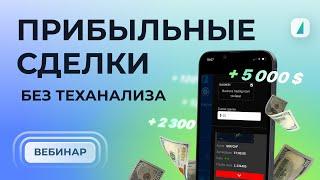 Торговая комната – ТОПовый инструмент для заработка. Вебинар 12