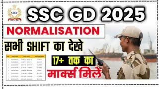 SSC GD Normalisation All Shift | SSC GD Score Card | SSC GD Result 2025