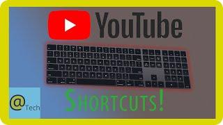 Most Useful YouTube Keyboard Shortcuts