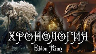 ПЕРВАЯ НАУЧНАЯ ХРОНОЛОГИЯ ELDEN RING