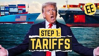 Can Tariffs Actually Work?