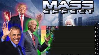 Obama, Trump, and Biden Rank The Mass Effect 1 Missions