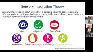 FND Aus talks to Dr Jessica Ranford about sensory processing challenges in FND