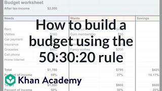 How do you build a budget? | Budgeting | Financial Literacy | Khan Academy