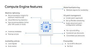 3.2 Compute Engine | Virtual Machines | Essentials Google Cloud Infrastructure: Foundation Course