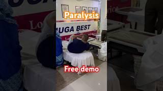 Nugabest#paralysisattack#cervicalpain#healthyspine#mentalhealth#nugabestdehradun