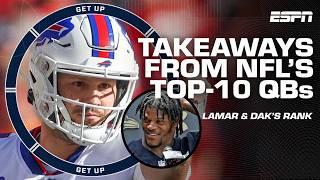 JOSH ALLEN OVERRATED?  NFL's top-10 QB list reaction & takeaways | Get Up