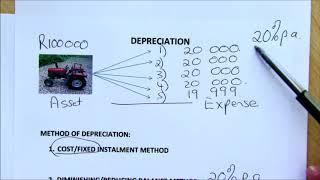 Depreciation