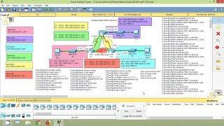 Configure Basic EIGRP with IPv6 Routing in Packet Tracer | CISCO Certification