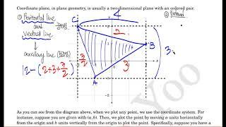 [미국프리패스] Geometry(Basic) 현강 1강 Highlight