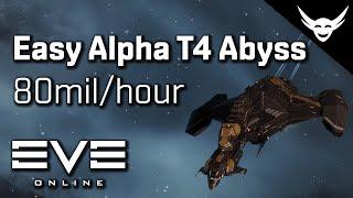 EVE Online - (Alpha clone) Easy T4 Abyss Gila - 80mil/h