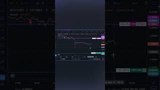 Трейдер Екатерина Крюкова #обучениетрейдинг #bybit #sp500 #nasdaq #trader   #shorts  #инвестиции