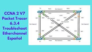 Cisco CCNA 2 V7 Packet Tracer 6 3 4 Troubleshoot Etherchannel Español