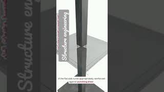 #structure #engineering #falt slab #construction