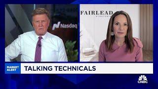 The increased market volatility is still here, says Fairlead Strategies' Katie Stockton